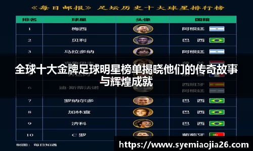 全球十大金牌足球明星榜单揭晓他们的传奇故事与辉煌成就